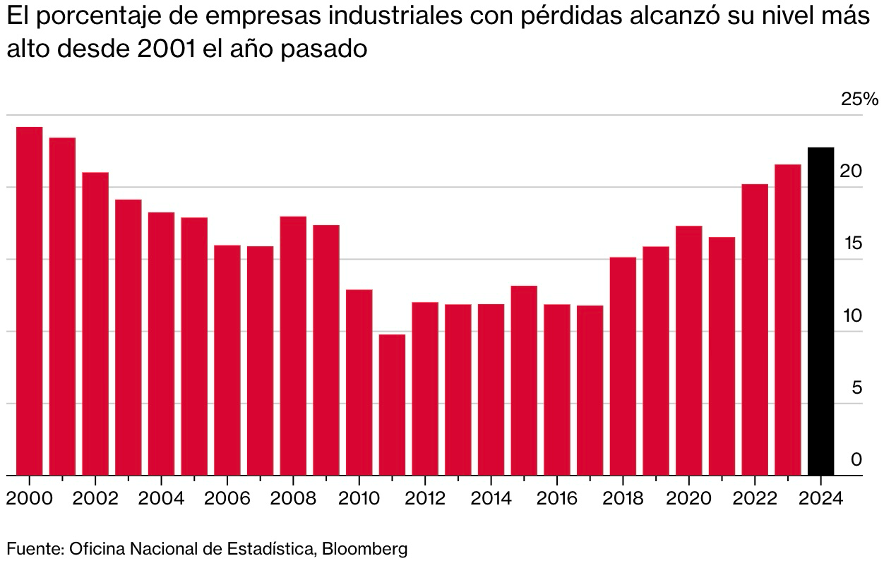 image-7 Deflación: lecciones de Japón y el nuevo riesgo deflacionario de China para la economía global