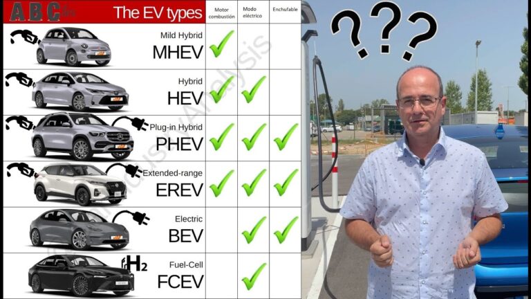 autos hibridos vs autos hibridos enchufables