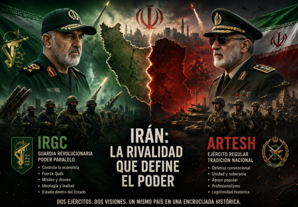 Ilustración geopolítica de Irán dividida entre la IRGC y el Artesh, con dos mandos militares enfrentados, tropas, misiles y un mapa fracturado del país que simboliza la rivalidad entre la Guardia Revolucionaria y el ejército regular